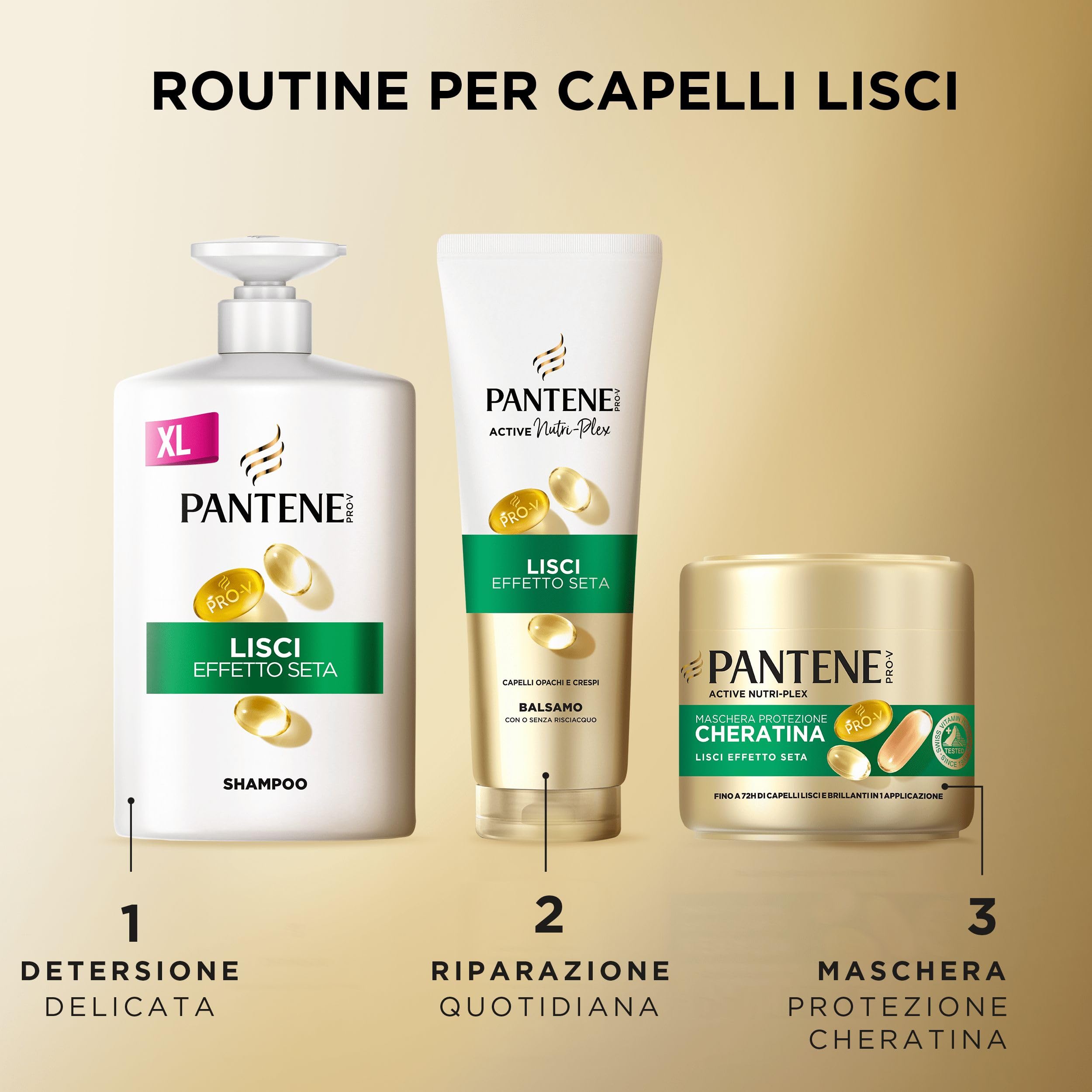 Pantene Pro-V Shampoo Lisci Effetto Seta per capelli Crespi e Opachi, con Pro-V e Active Nutri-Plex, 1000 ml