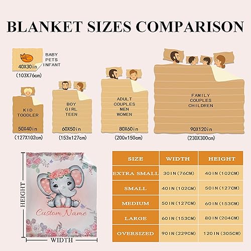 Miniatura 3 de Bhaisajyaguru Manta personalizada de elefante naranja floral con nombre para niñas, manta con nombre personalizado para niños pequeños, regalos