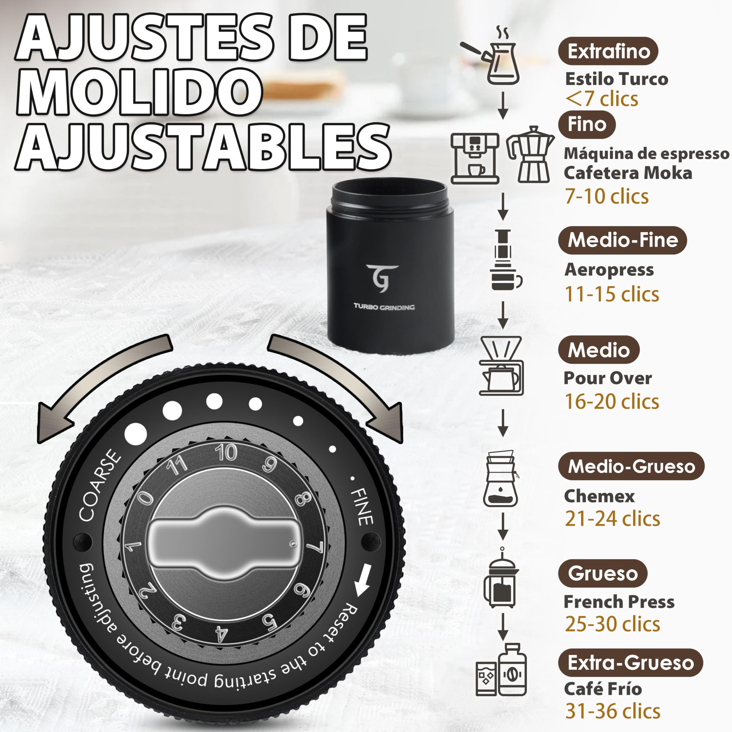 SUNYA Molinillo de Café Manual con Cónica de Acero Inoxidable incluye un Recetario de Café Molino de Cafe Portátil con Molido Preciso Ajustable, Negro (MCG-02 Negro)