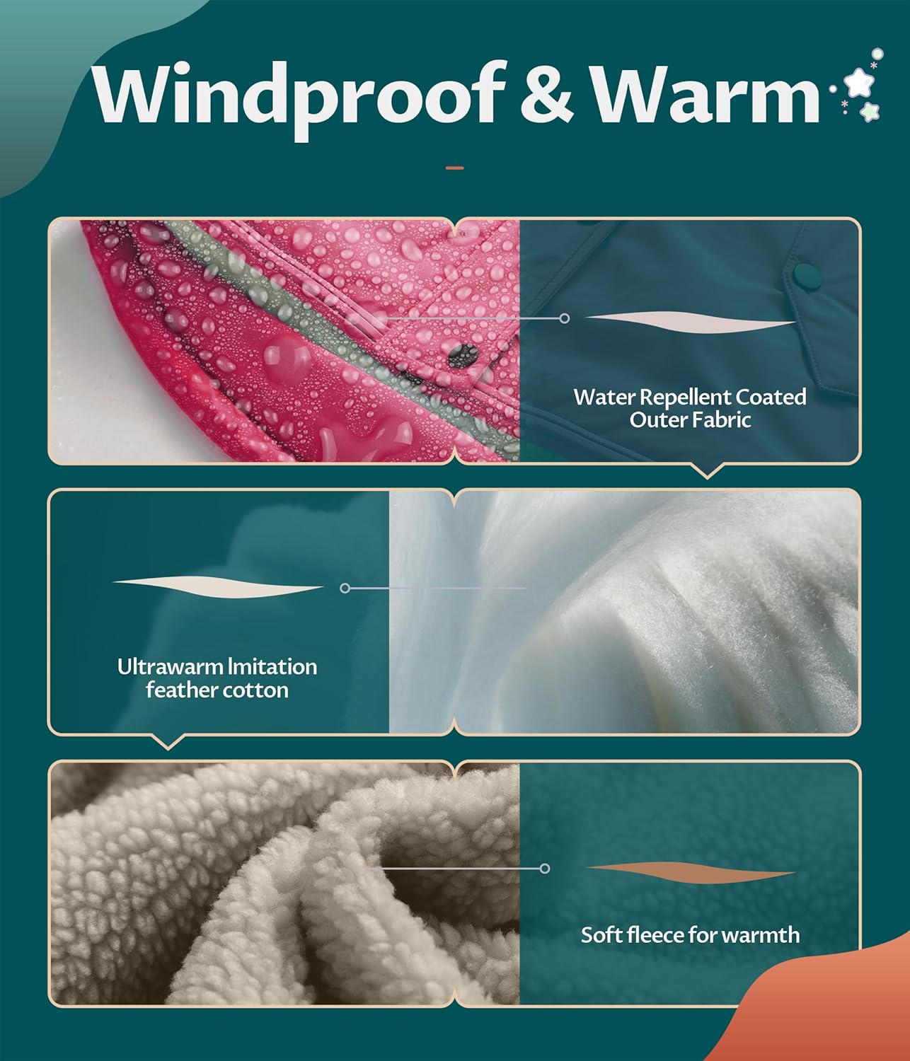 CREATMO US Girl's Long Winter Warm Parka Sherpa Trimmed Collar Puffer Ski Jacket Coat - Image 4