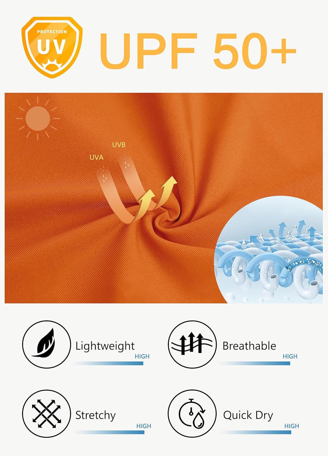 JWM Mens 7"/9" Stretch Golf Shorts - Lightweight Hybrid Casual Dress Work Flat Front Shorts with 5 Pockets Quick Dry UPF50 - Image 5