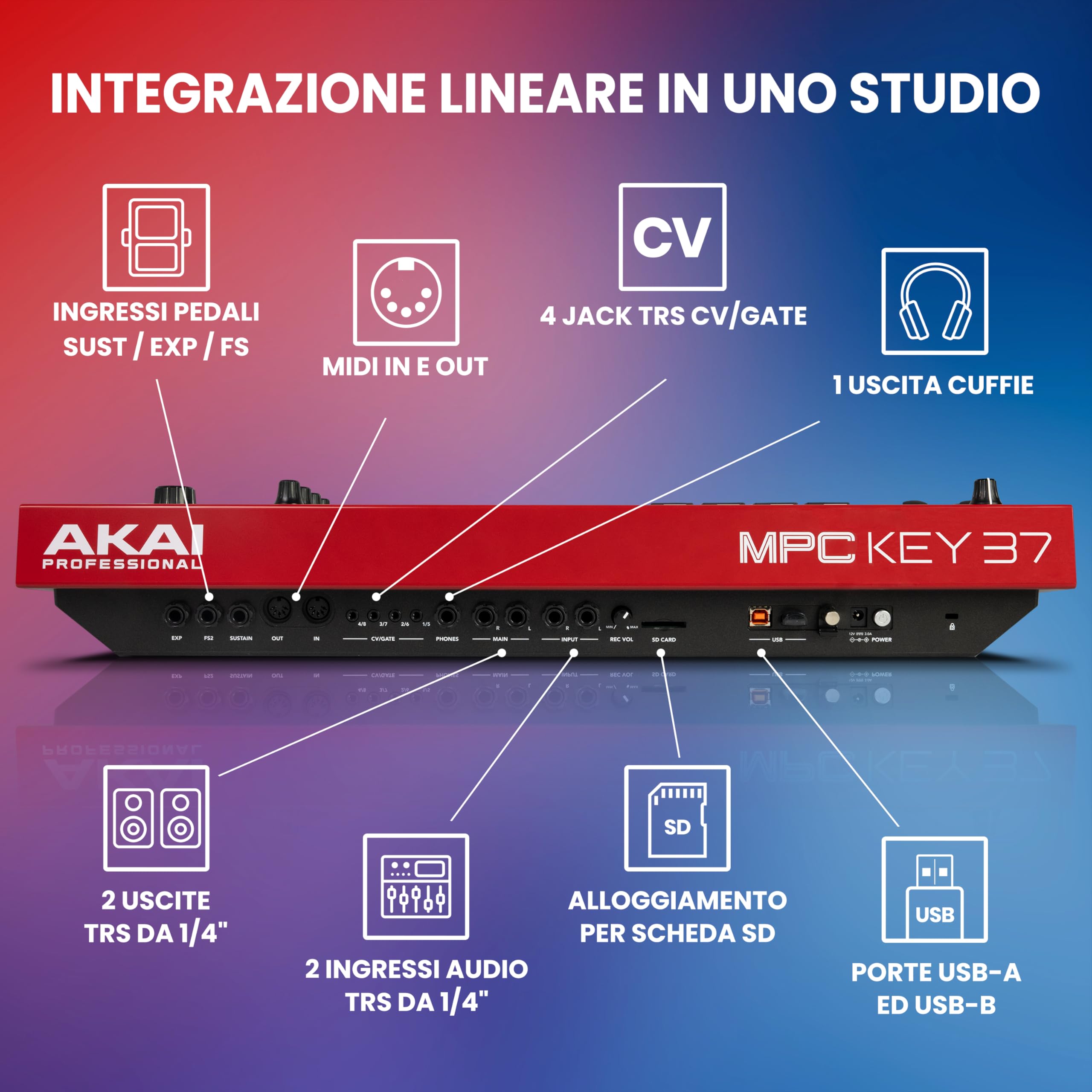 Akai Professional MPC Key 37 Sintetizzatore di Produzione Autonomo, Drum Machine, Tastiera MIDI, con Wi-Fi, Bluetooth, Touchscreen, Plug-in e Integrazione Native Instruments