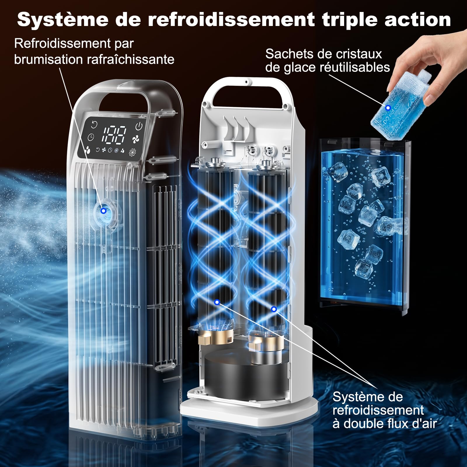 6 en 1 Climatiseur Mobile, Climatiseur Portable Silencieux avec Refroidisseur d'air 1200ml, 120°Oscillation, 1-12H Minuteries, 4 Vitesses, Touches Tactiles (Blanc frais)