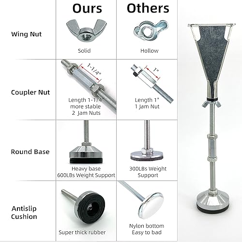 Miniatura 5 de 2 patas de soporte de listones para marco de cama, patas centrales de cama de acero, pies de soporte de altura ajustable de alta resistencia,