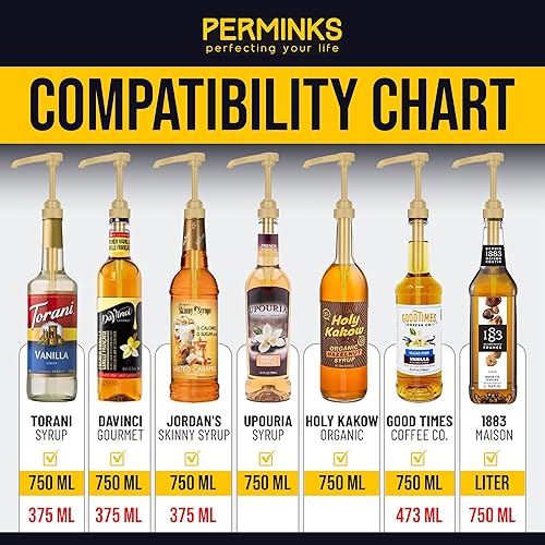 Miniatura 7 de Dispensador de bomba de jarabe de café de 6 piezas (color dorado) - Compatible con botellas de jarabe Torani, Davinci y Skinny