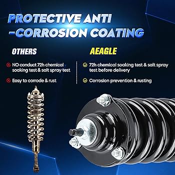 四星球「ドキュメント・オブ・ザ・トライアスロン in 2015 spring」 Amazon.com: Front Strut Shock Assembly w/Coil Spring