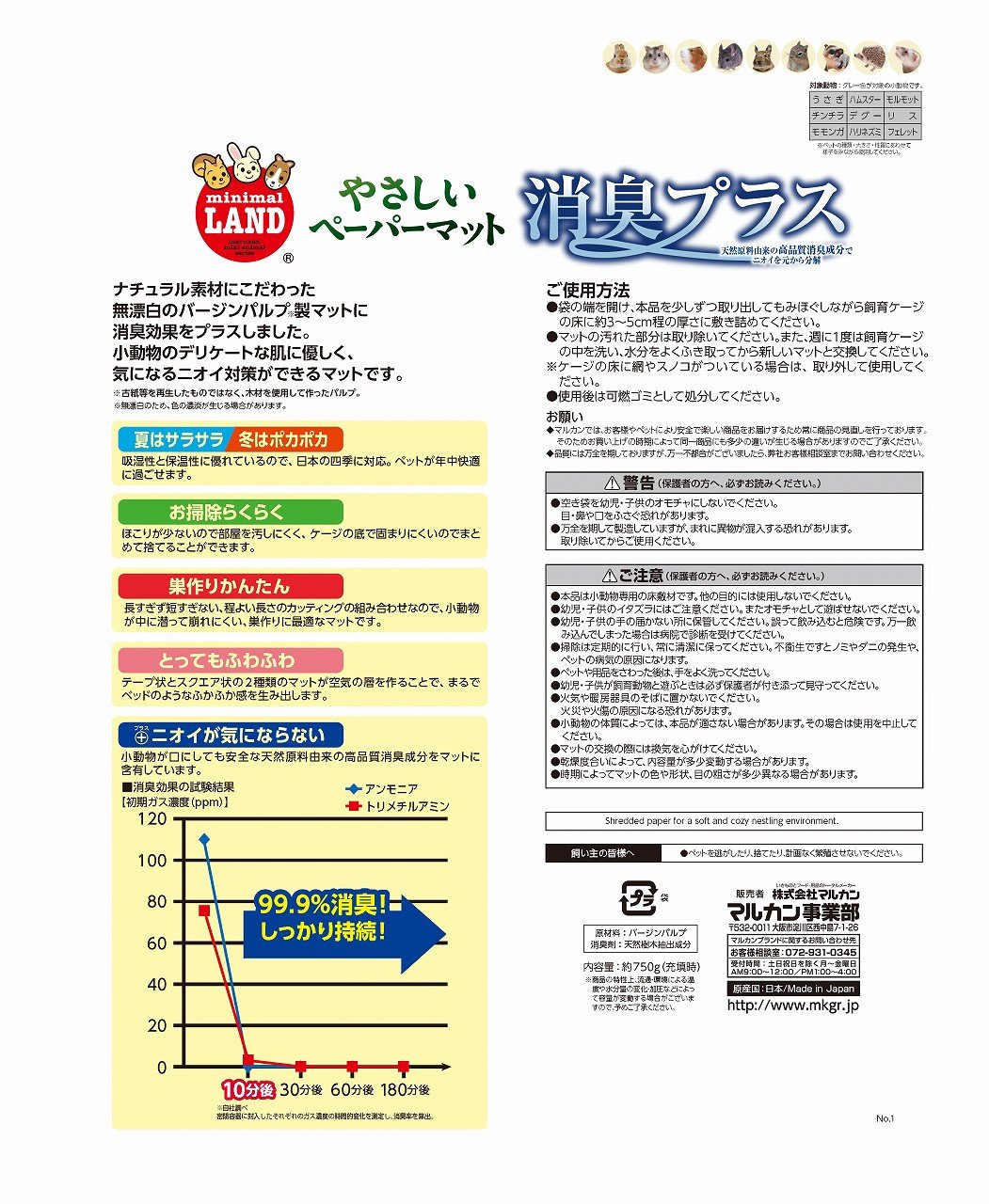 Amazon.co.jp: ミニマルランド やさしいペーパーマット消臭プラス