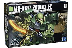 Zaku Model Kit by Bandai Hobby, Scale 1/144