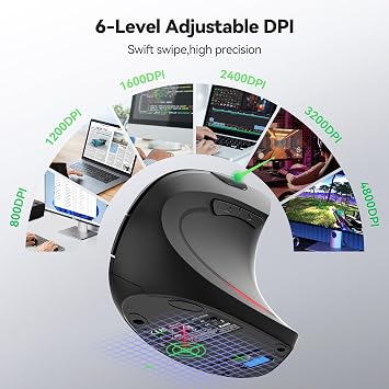 TECKNET Ergonomic Mouse, Wireless Bluetooth Vertical Mouse, 4800 DPI Silent Mouse with 6 Adjustable DPI Levels, 2.4GHz Optical Mouse, 6 Buttons Wireless Mouse for Laptop, Desktop, PC, MacBook