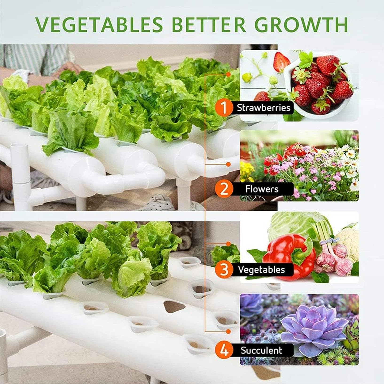 2 Layers 72 Plant Sites Hydroponic Grow Kit, 8 PVC Pipes
