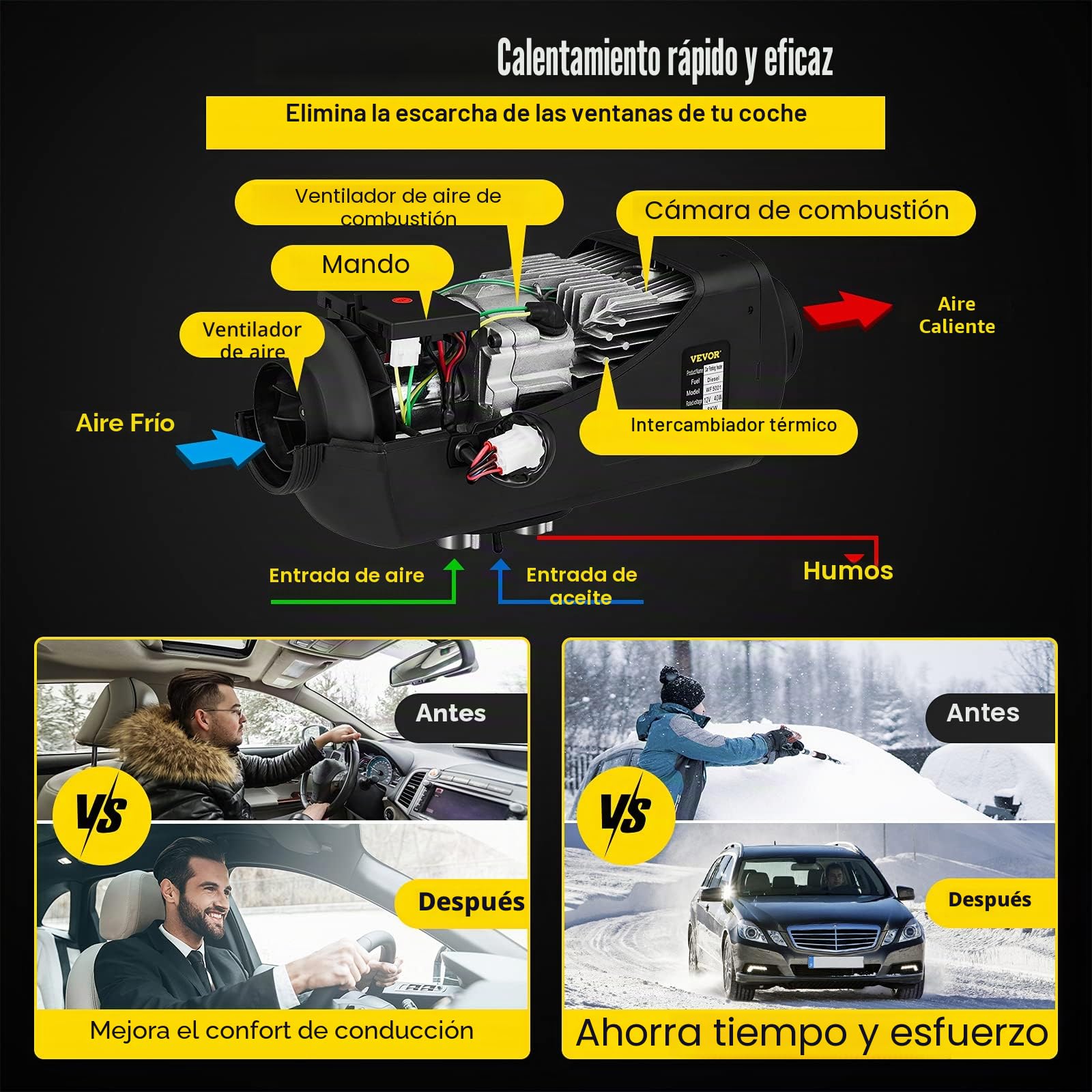 FlowerW Calentador de Aire Diesel 12V 8KW Calentador de Combustible Calefacción Estacionaria Diesel Calentador Coche Diesel con Interruptor LCD, Blanco y Negro