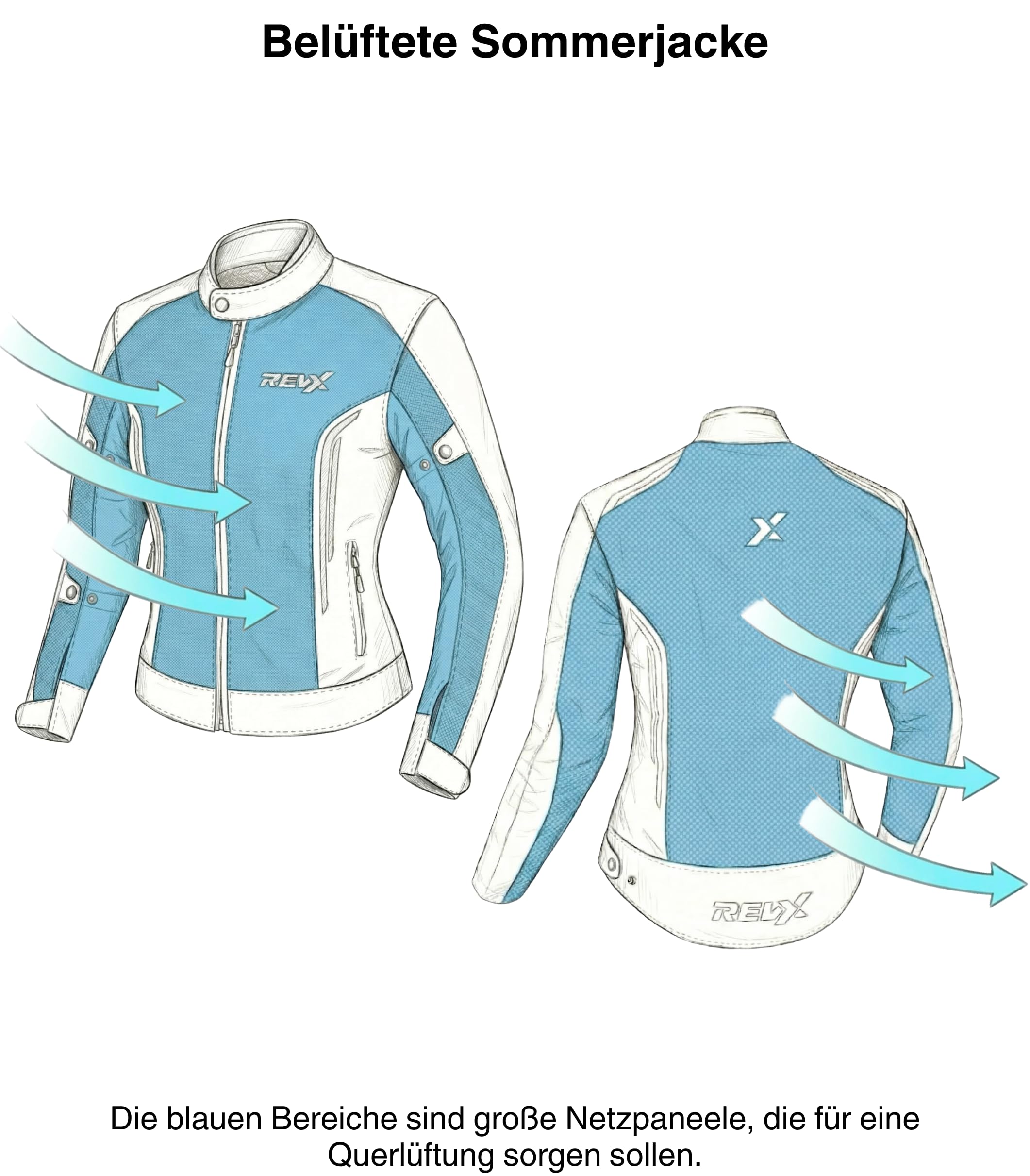 REVX Sommer Motorradjacke Damen mit CE Protektoren | Ultra Belüftet Leichte Sommerjacke mit Rückenprotektor