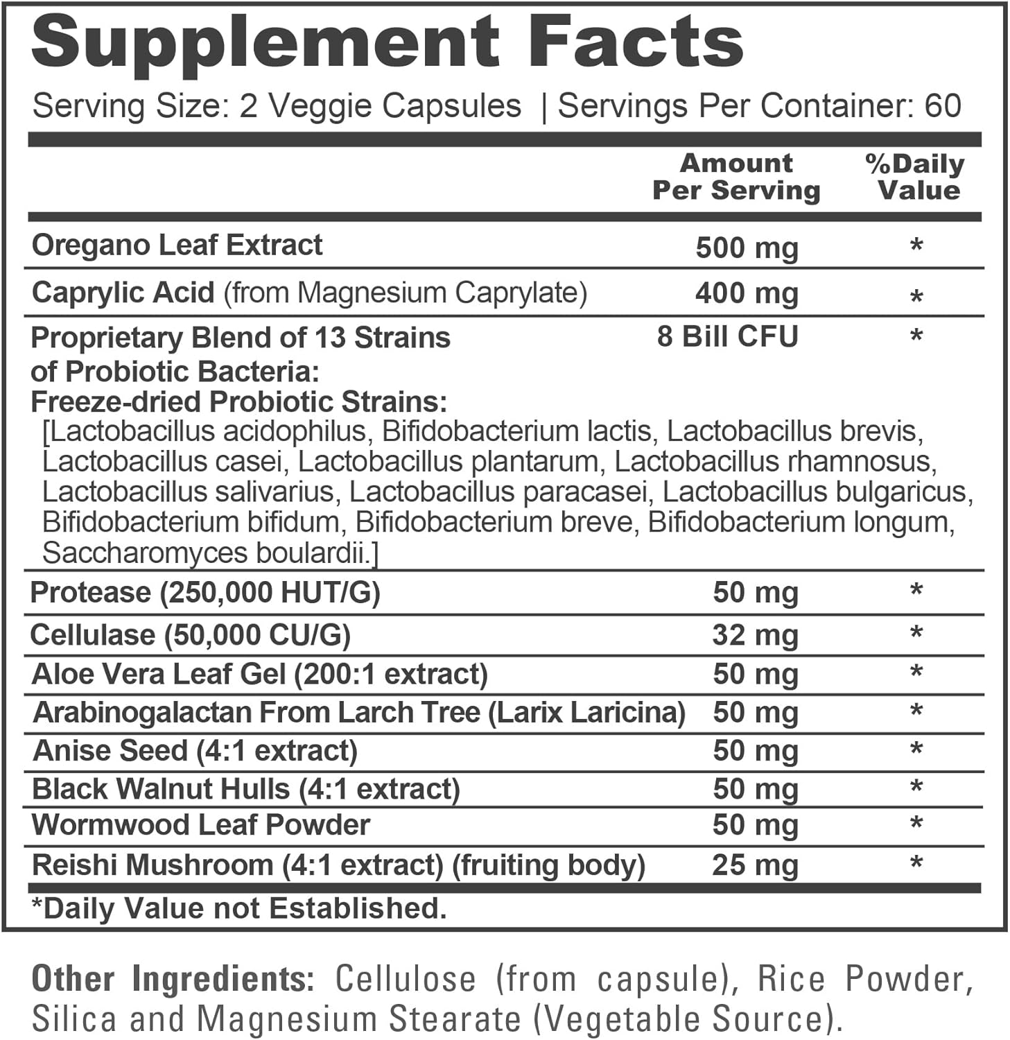 NusaPure CandiHealth Complex (Non-GMO, Vegan) 120 Veggie Capsules