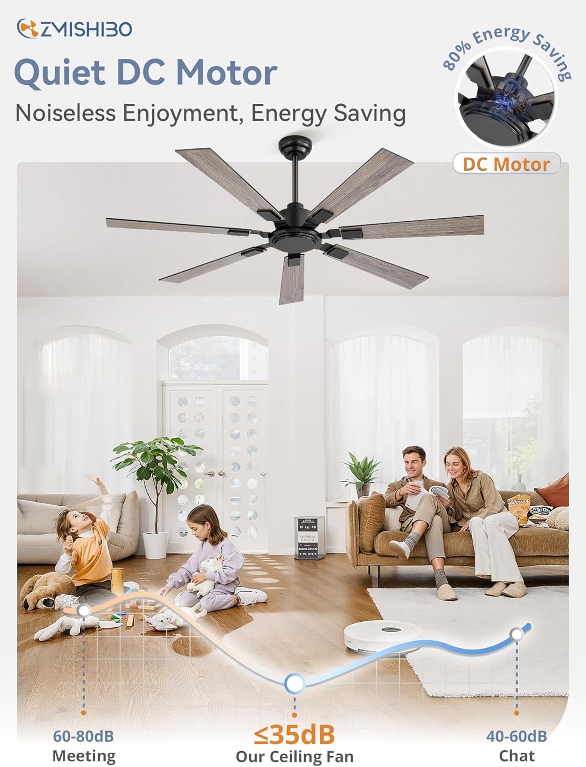 ZMISHIBO 60" Ceiling Fans No Light with Remote, Black Modern Ceiling Fan Without Light, Quiet Reversible DC Motor, 6 Speeds, 7 Blades Indoor/Outdoor Ceiling Fan for Living Room Bedroom Patio Garage