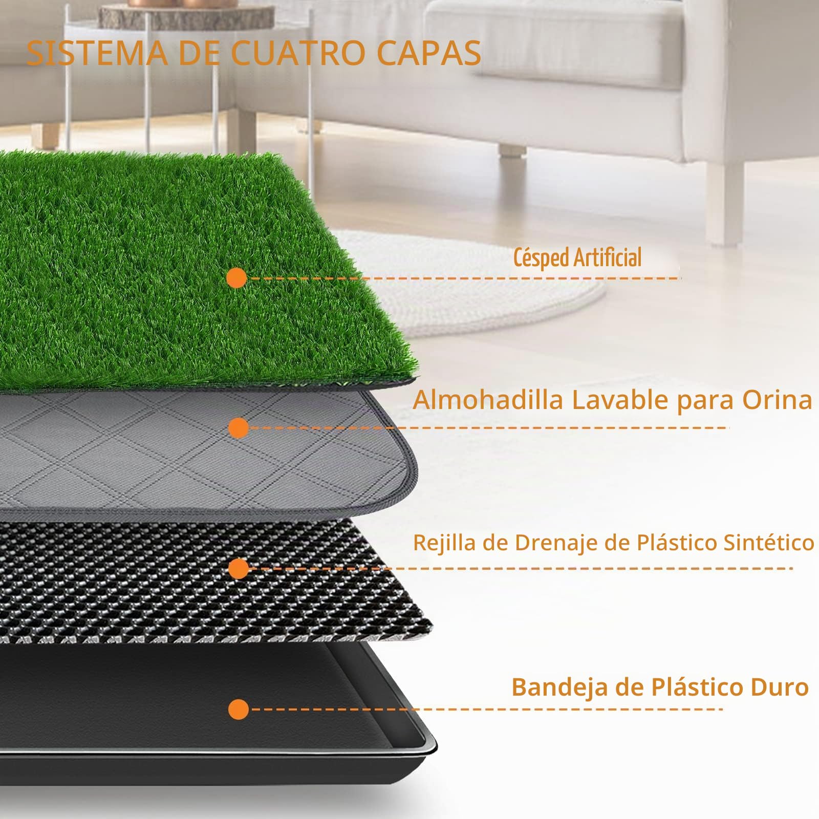 50X60CM Inodoro para Perros, Pipican para Perros en Casa,Bandeja Empapadores, Alfombra de Césped Artificial con Bandeja, Tapete de Entrenamiento para Mascotas para Interiores y Exteriores