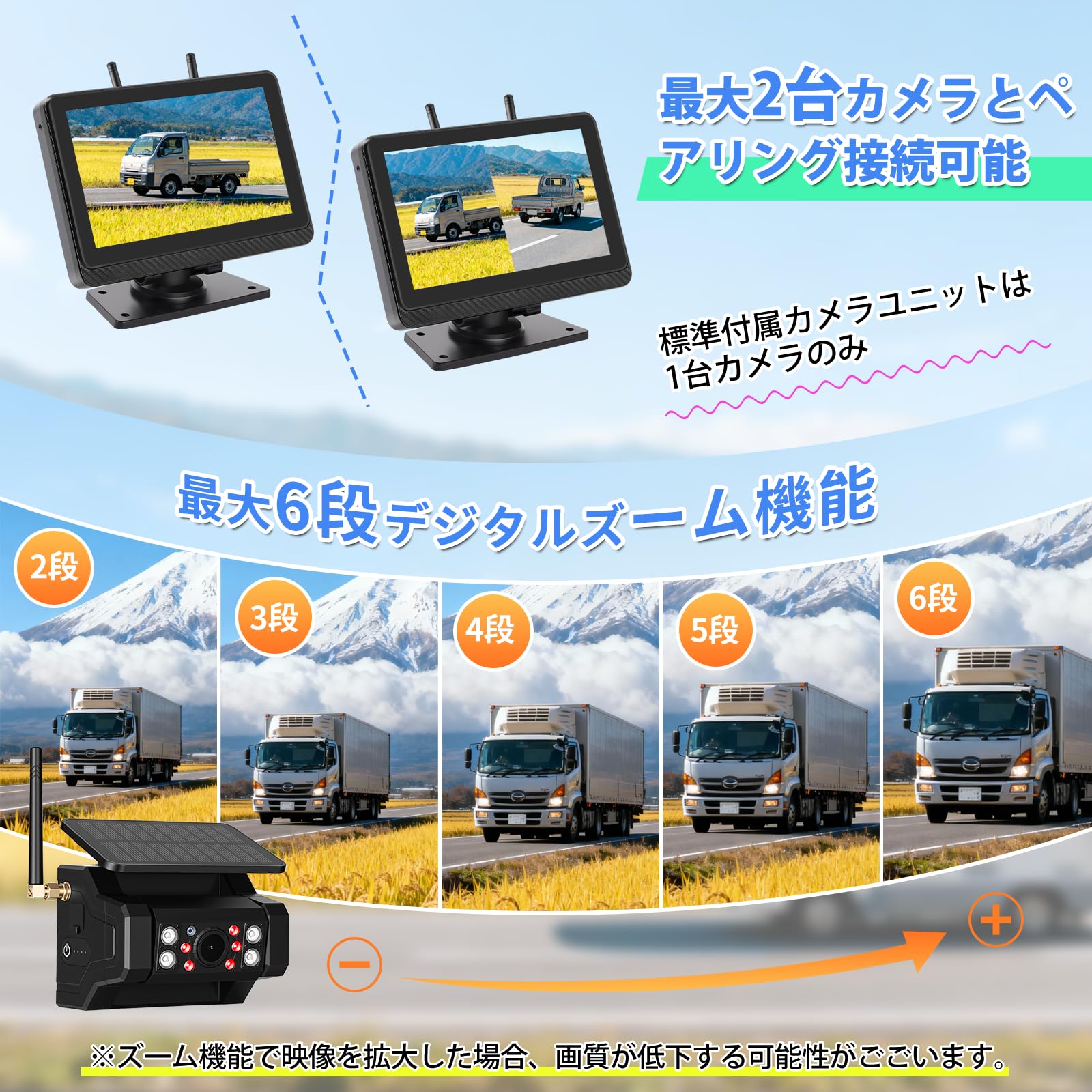 Amazon.co.jp: バックカメラモニターセット