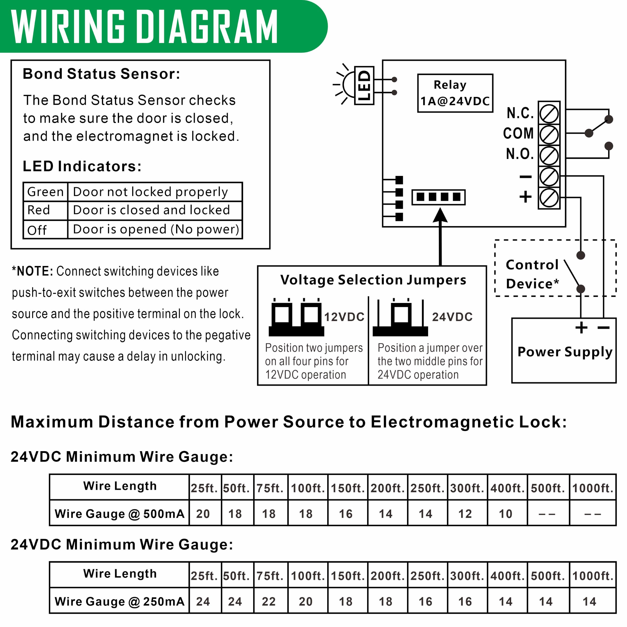 UHPPOTE 500 kg 1200LBS Haftkraft Single-Tür elektromagnetischen Schloss Fail Safe-Modus | Mit LED-Anzeige und Türstatus-Sensor für Zugangskontrollsystem