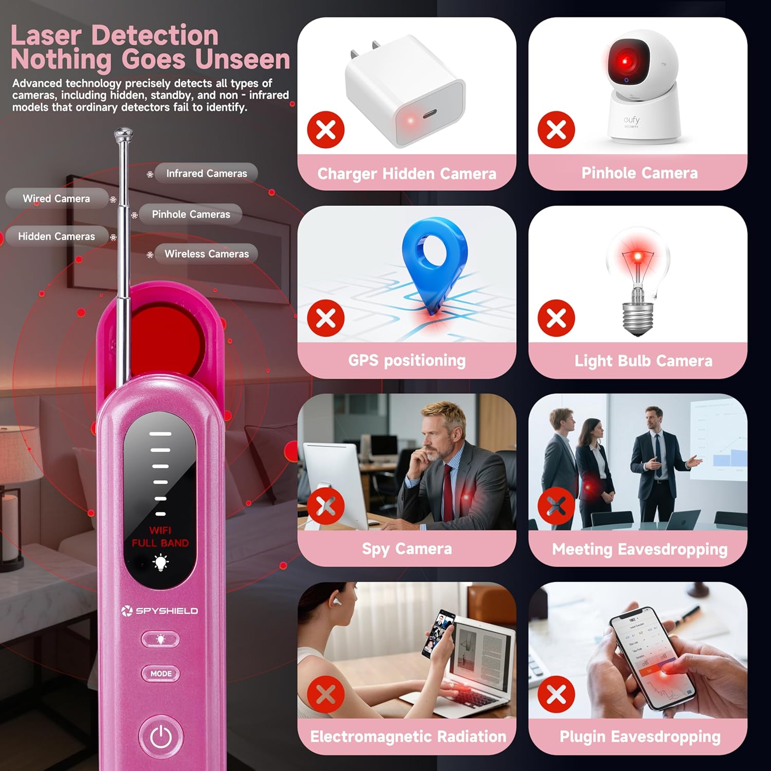 Hidden Camera Detector & RF Bug Detector – Anti-Spy Wireless Signal Scanner for Travel, Hotel & Home, GPS Tracker Detection Tool for Car & Personal Privacy - Image 8