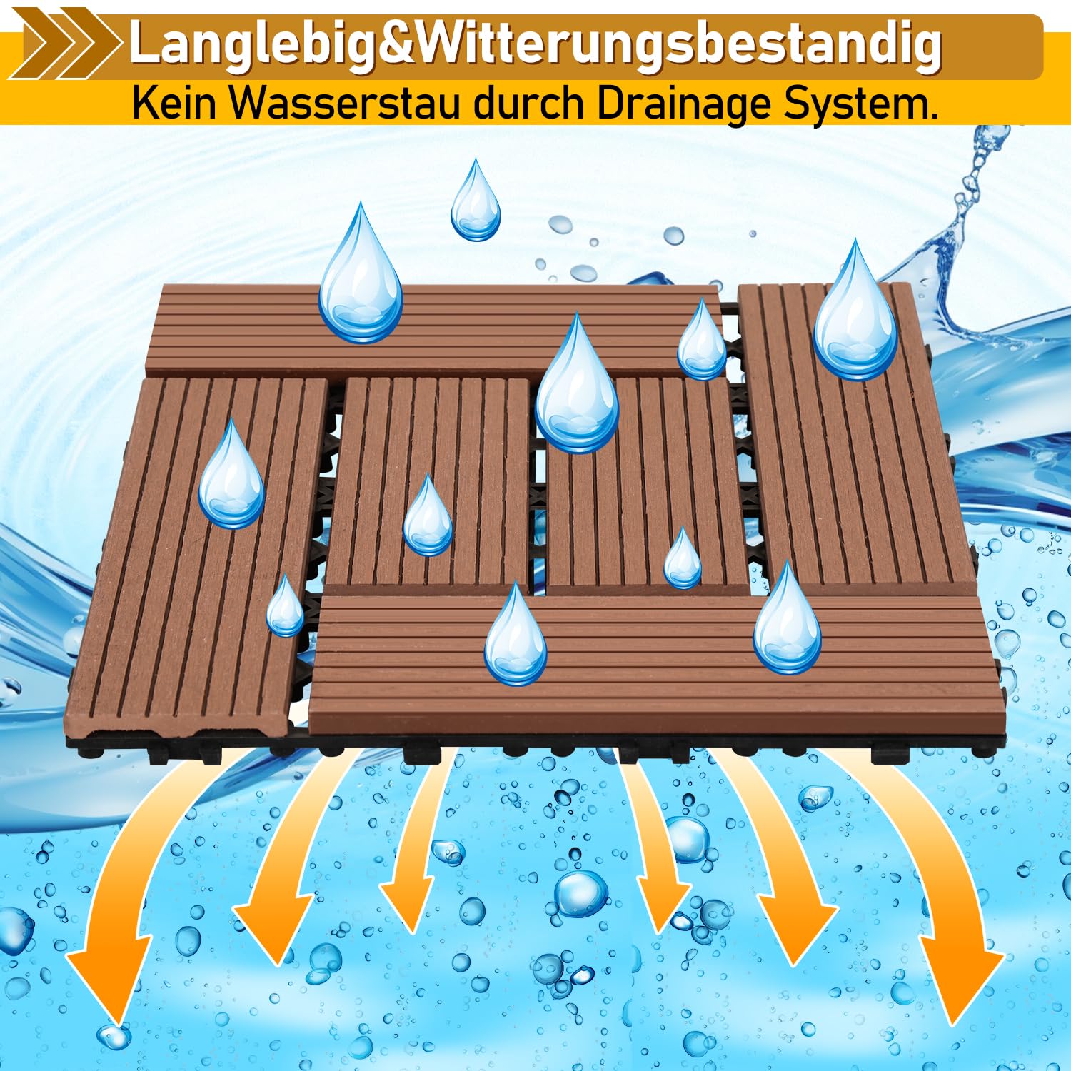 Randaco Baldosas para terraza de WPC, 30 x 30 cm, juego de 44 para 4 m², sistema de clic, suelo para balcón y terraza, tablones de terraza, resistentes a la intemperie con drenaje, marrón