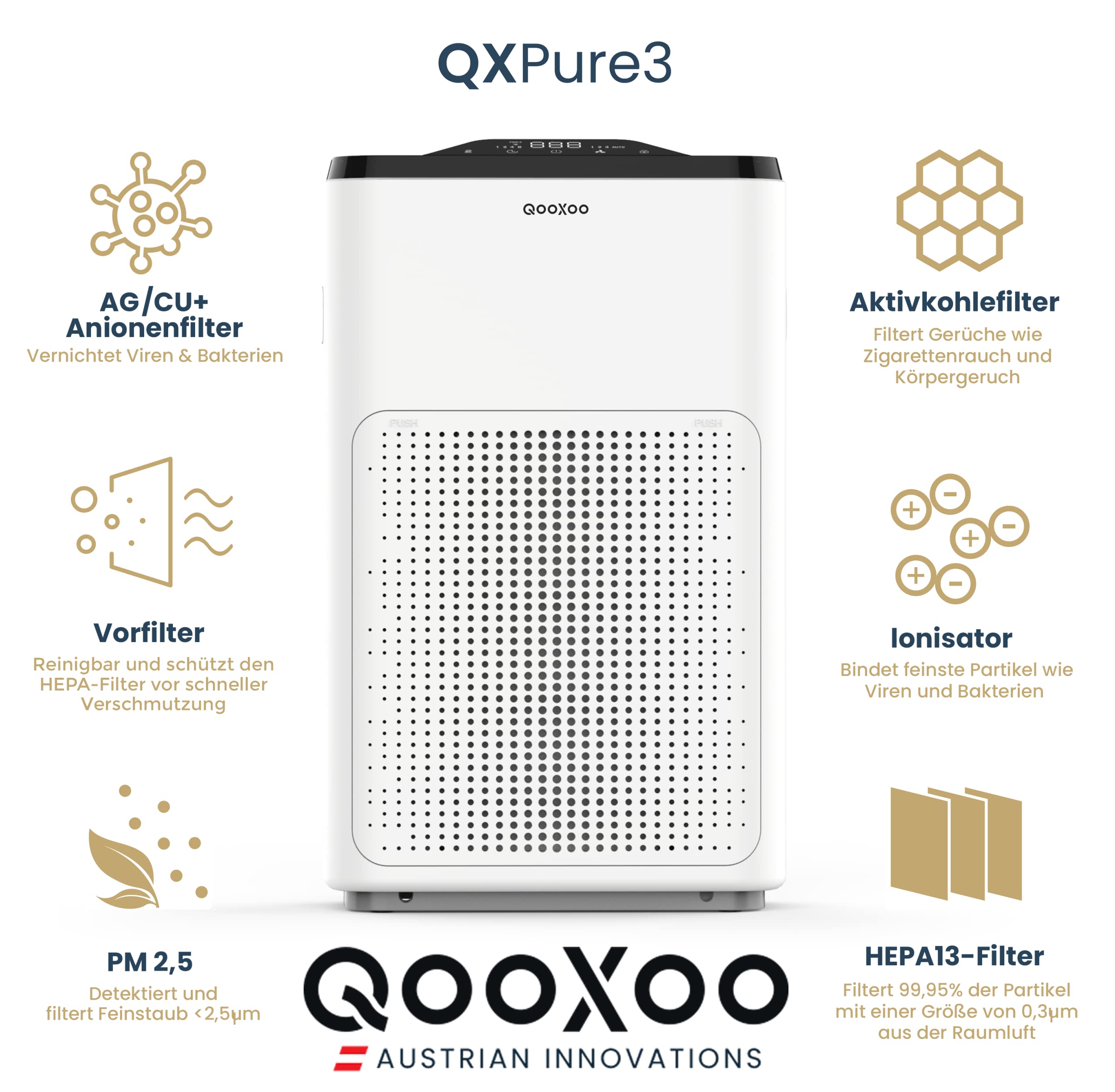 Oczyszczacz powietrza QXPure3 - Austrian Innovations - CADR 215 m³/h -do 50 m² - filtr HEPA13 do pyłków, drobnego pyłu, dymu, substancji szkodliwych i technologii QXAir+ zabija 99,95% wirusów i