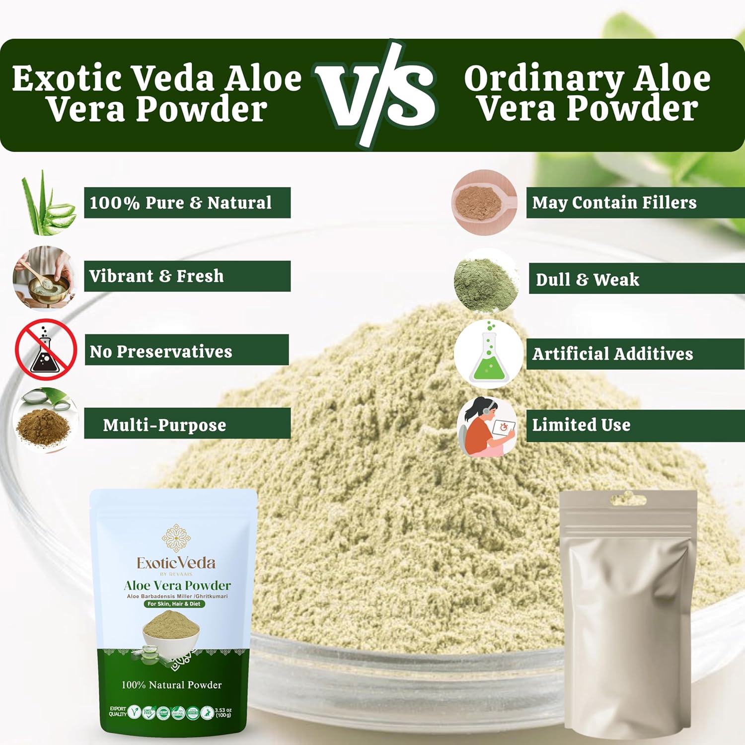 Aloe Vera Powder 100g – Pure & Natural Aloe Powder for Skin, Hair & DIY Beauty Care, Vegan, Non-GMO, Gluten-Free, for Face Packs, Hair Masks & Smoothies