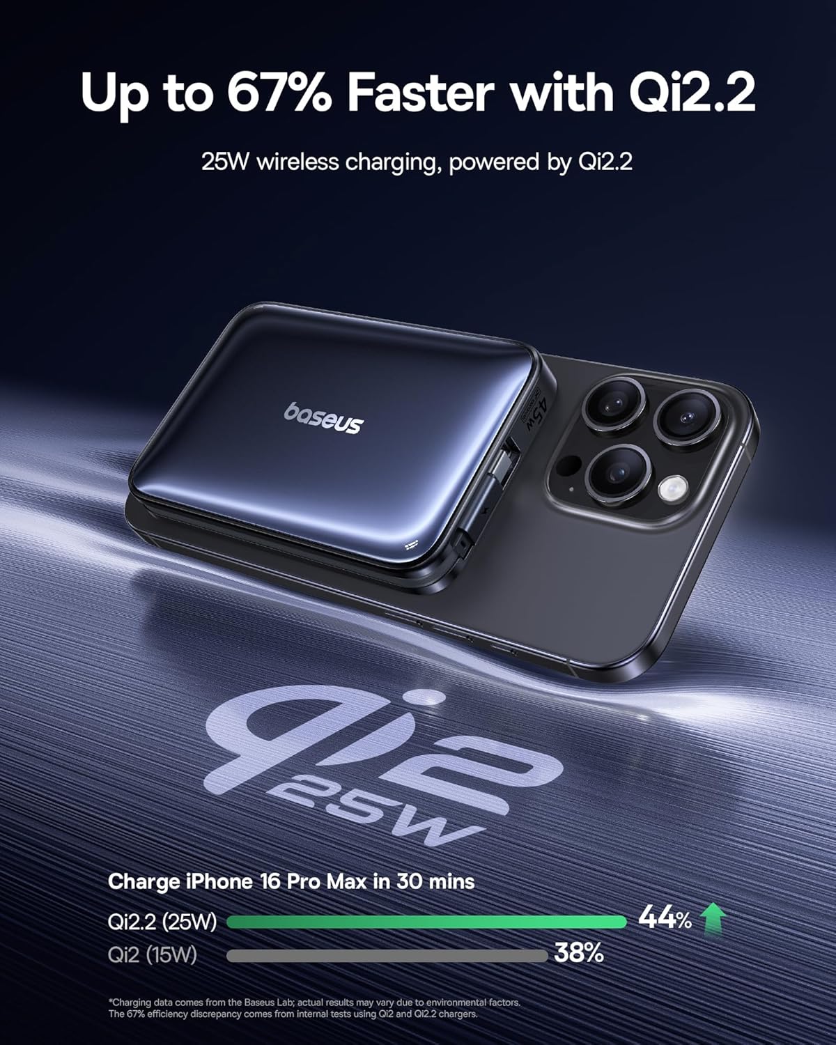 Baseus Qi2 Certified 15W Ultra-Mini MagSafe Battery Pack & Qi2.2 25W Magsafe Portable Charger Power Bank 10000mAh 45W