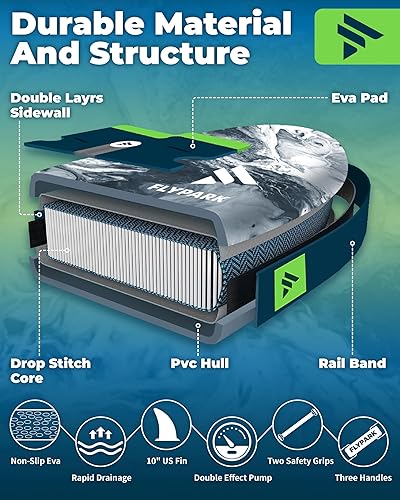 Miniatura 30 de Flypark Tabla de remo inflable de 10'8/11'x35'' para pesca y familia, tabla de remo inflable extra ancha, 430 libras, 3 personas, tabla de remo