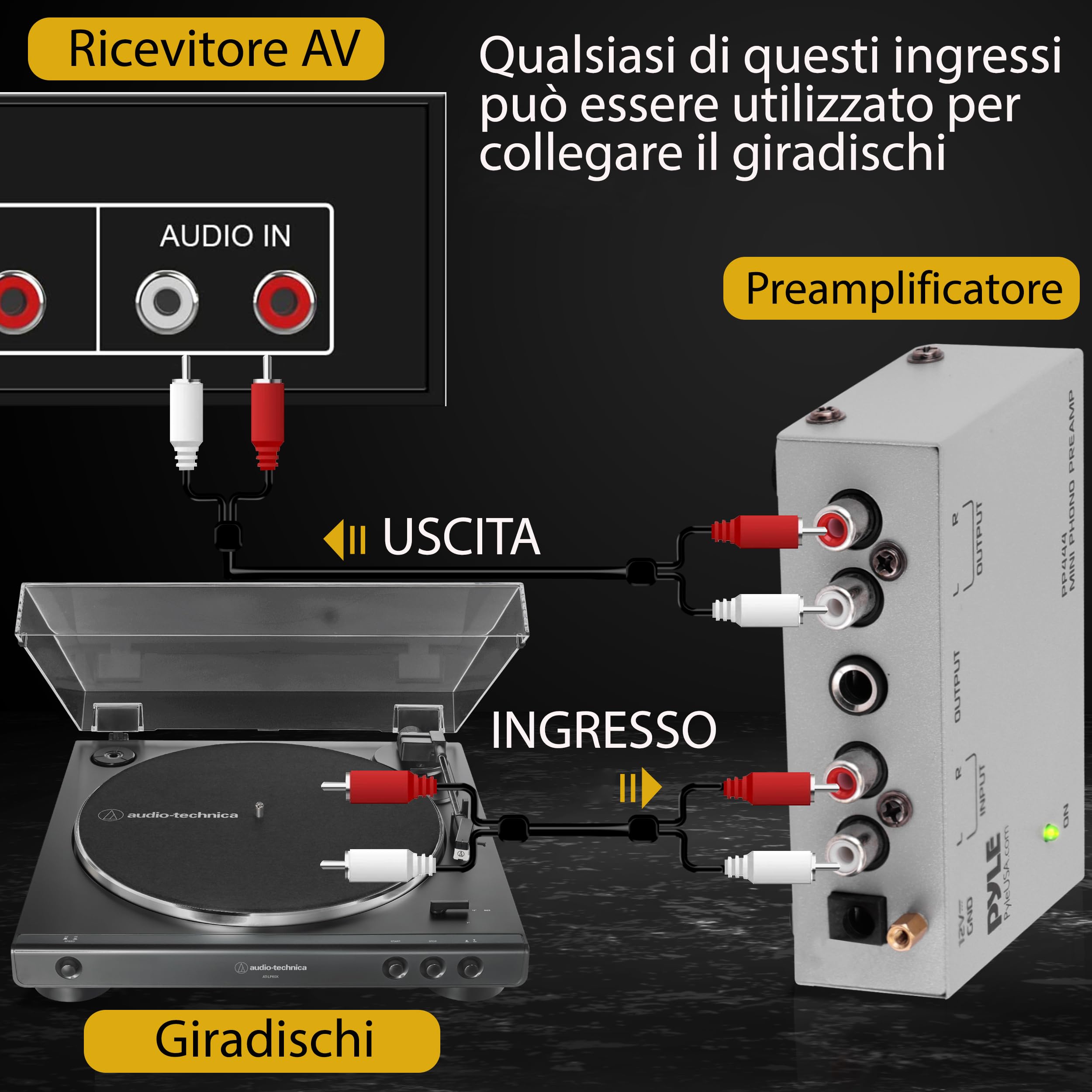 Pyle Preamplificatore Phono Mini per Giradischi con Ingressi e Uscite RCA, Basso Rumore, 12V DC, Grigio