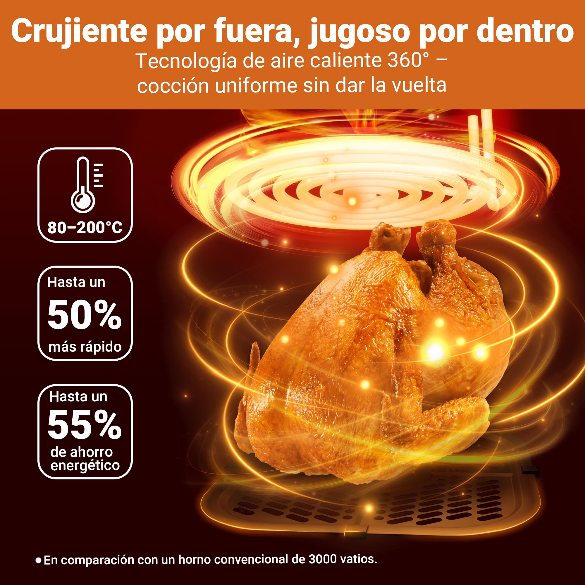 Freidora de Aire 6,5L sin Aceite | 1600W Airfryer con Ventana Visible | 8 Programas, Pantalla Táctil, Temporizador, Cesta Antiadherente, Apta para Lavavajillas