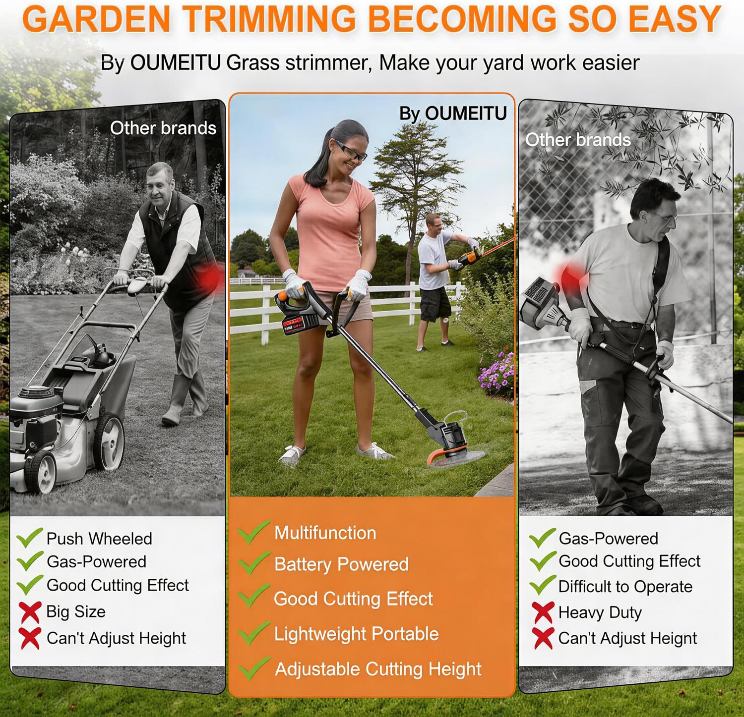21V Cordless Strimmer, 2 in 1 Grass Trimmer/Edge Cutter, Electric Garden Strimmer with 2 x 3.0Ah Battery & Charger, 15cm Cutting Diameter Grass Strimmer, Trimmer Cordless for Weeds Flower Trees — view 7