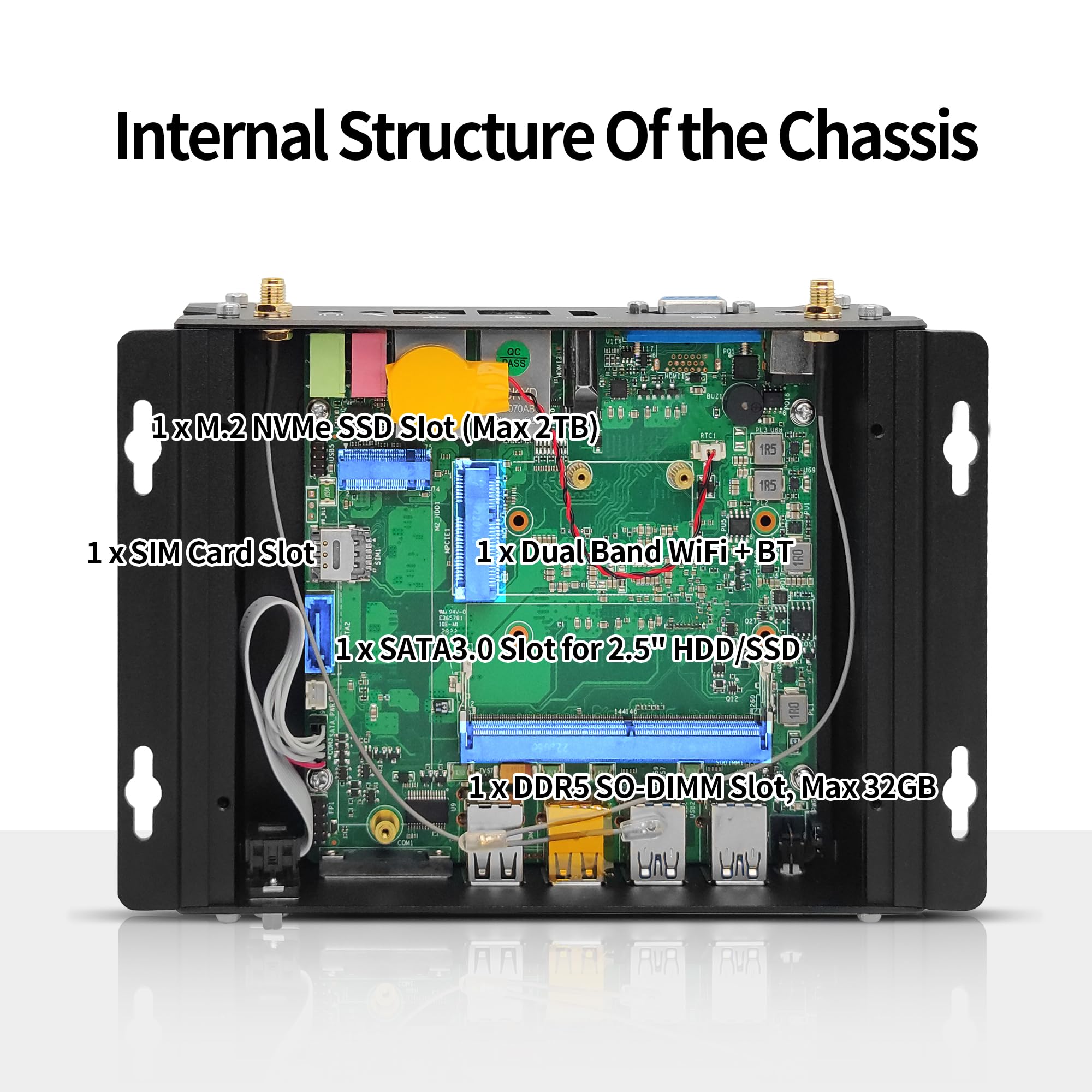 にゃさま 専用ページ Amazon.co.jp: AIOPCWA ファンレスミニPC産業用、Core i5 1235U 搭載