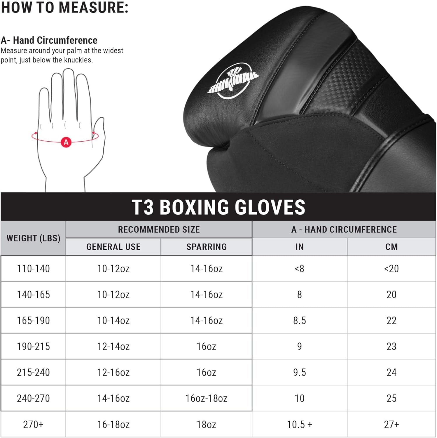 Hayabusa T3 Boxing Gloves for Men and Women : Sports & Outdoors