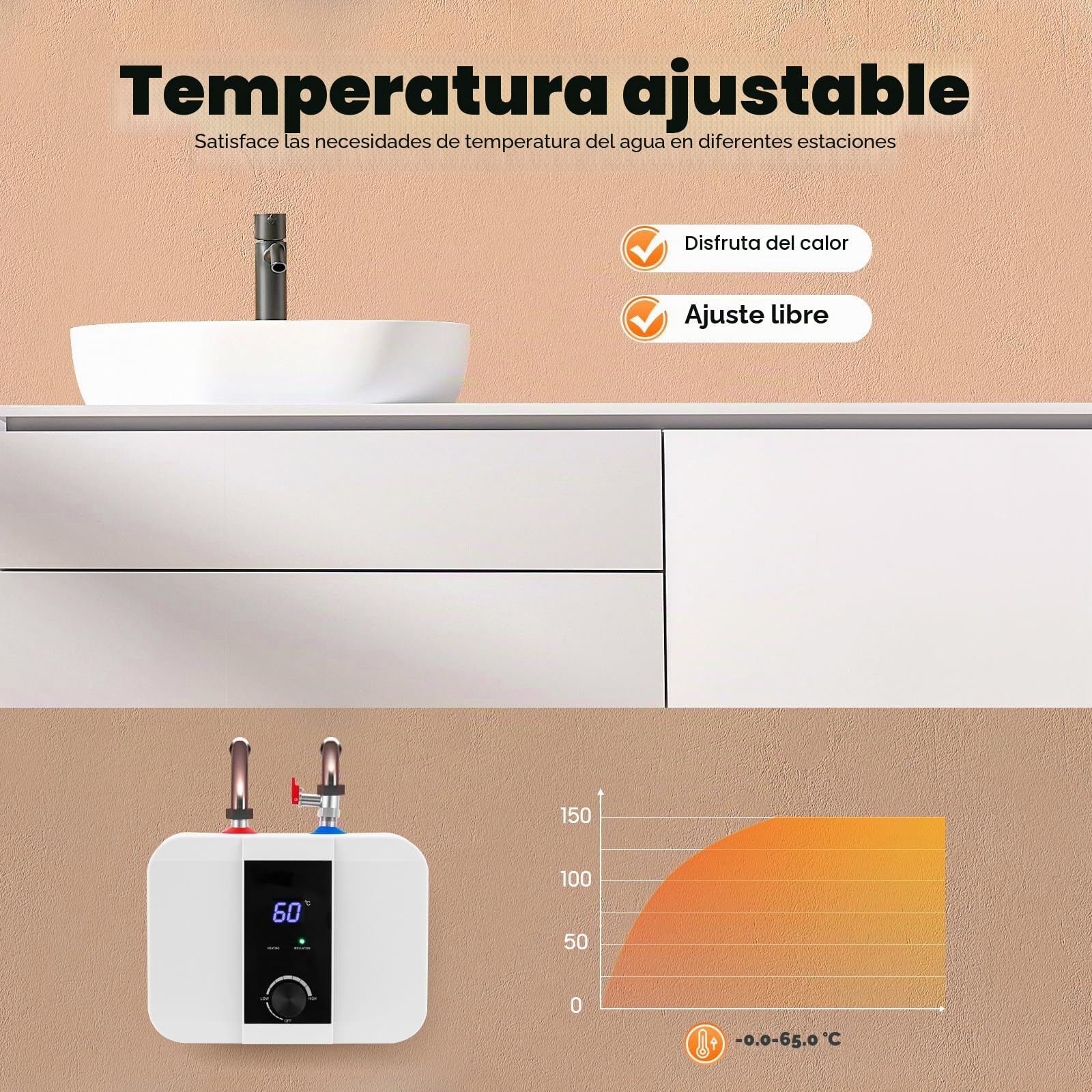 Caldera pequeña de 6 l, resistente a la presión, 1500 W, para cocina con pantalla LED, pequeño almacenamiento debajo de la mesa para el uso bajo fregaderos de cocina y lavabos