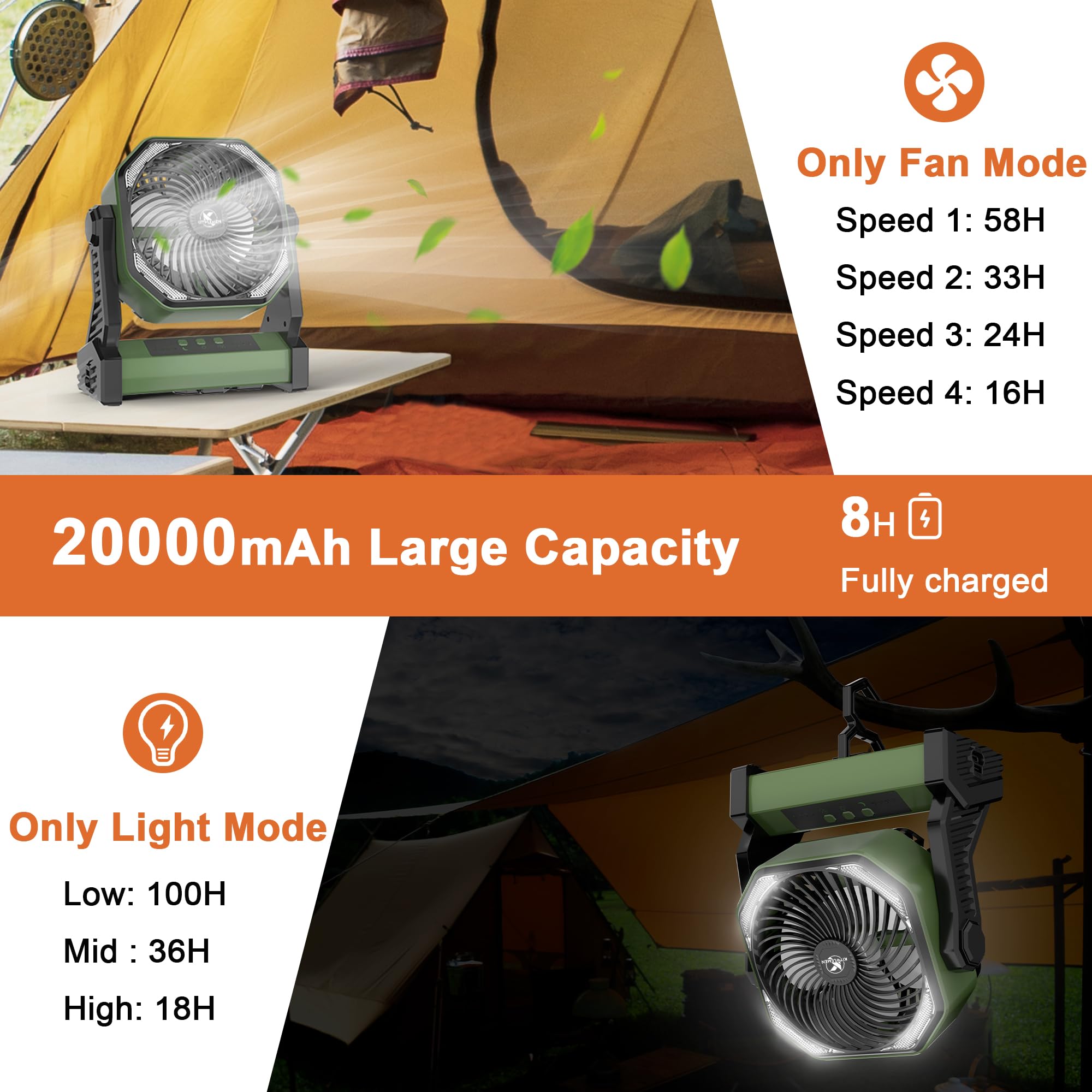 Ventilateur De Camping Zerotop Avec Lanterne LED - Rechargeable, Batterie - Noir/Orange
