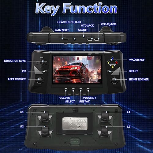 Miniatura 3 de RegiisJoy R50 Ultra 50000 en 1 Consola de juegos portátil, pantalla IPS de 4.5 pulgadas, consolas de juegos retro emuladores principales, mini