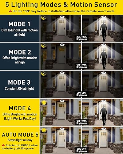 Miniatura 3 de T-SUN Luz solar para interiores y exteriores, 1200 lúmenes, 156 LED, sensor de movimiento, luz colgante con 5 modos de iluminación y control remoto,