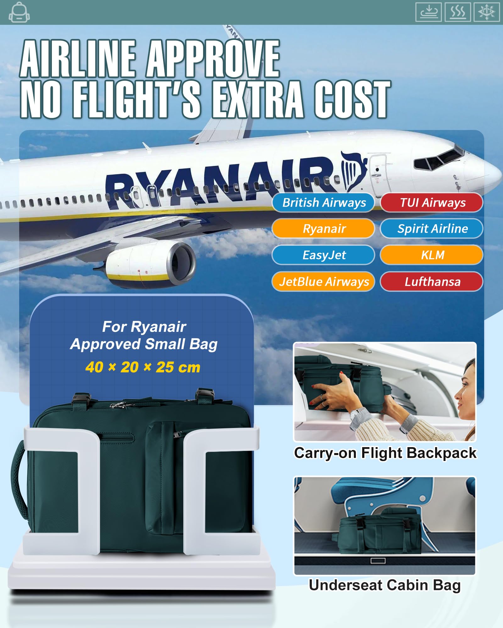 SZLX Zaino Ryanair 40x30x20 Sottovuoto Bagaglio a Mano 40x20x25 Donna Zaino da Viaggio 40x30x20 Wizzair Borse da Cabina per Easyjet 45x36x20 Uomo per Laptop 14 Pollici con Porta USB e Porta Scarpe