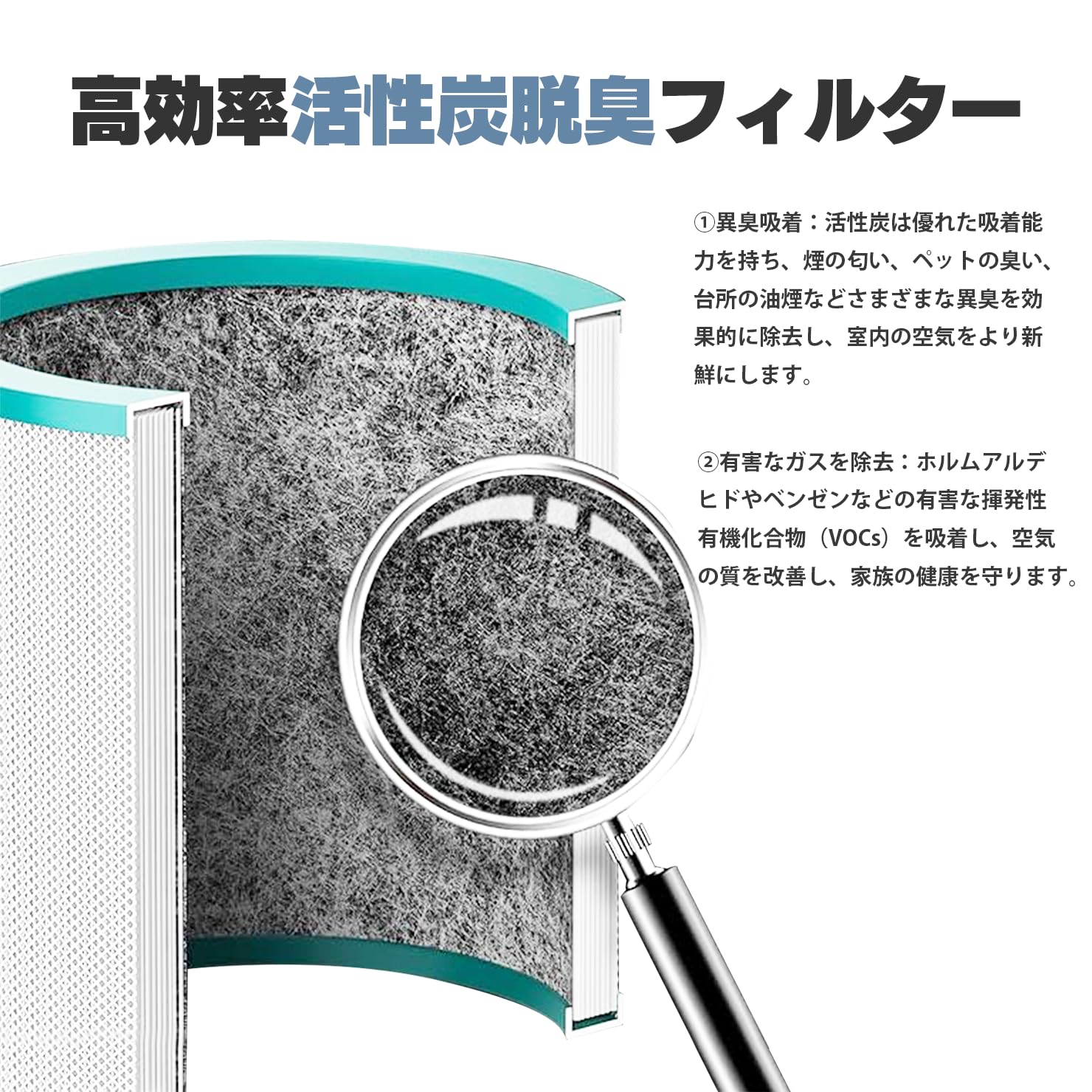 Amazon.co.jp: FLOWVIBE ダイソン 空気清浄機 交換用フィルター Dyson