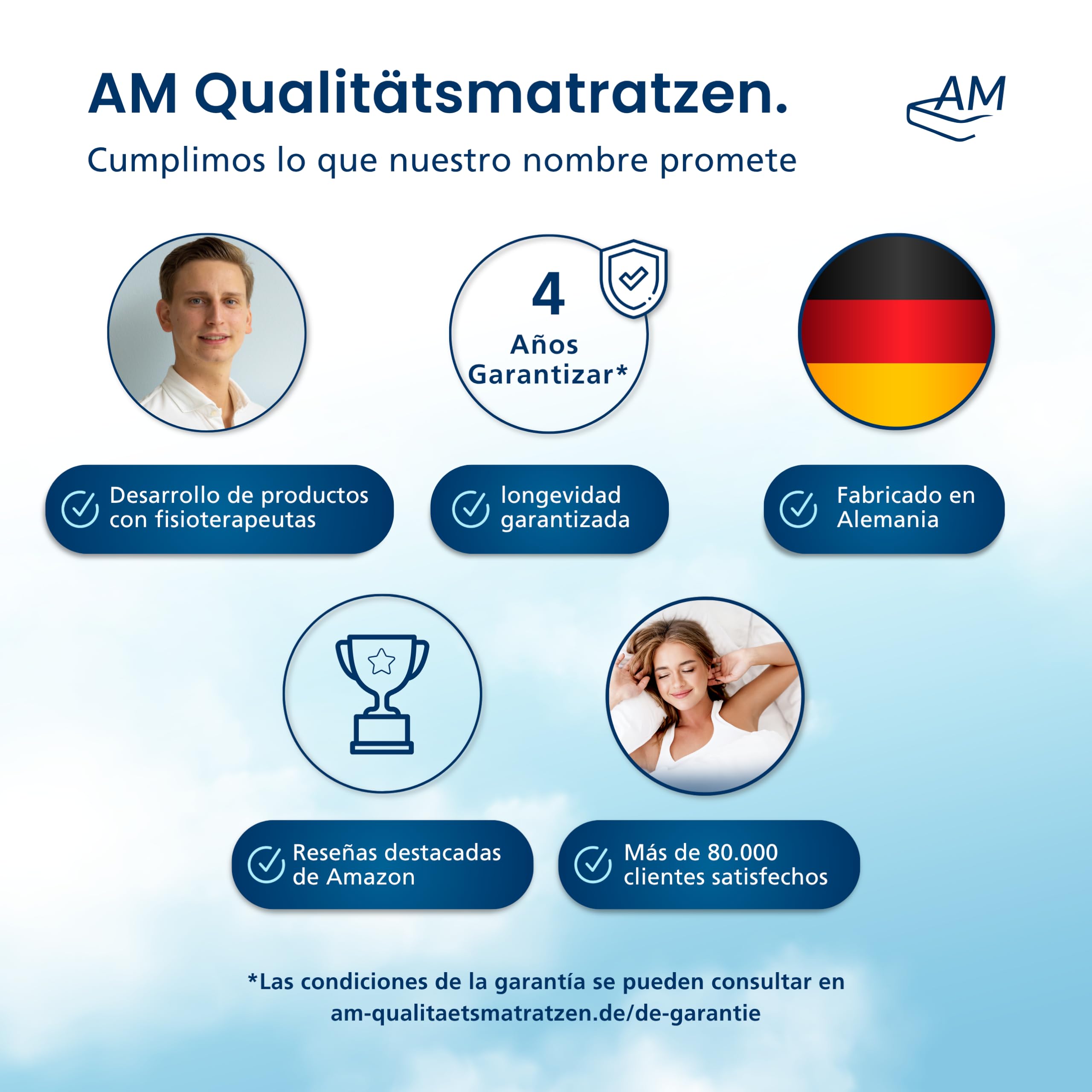 AM Qualitätsmatratzen Funda colchon 140x200 - Funda Protector colchon con Cremallera de 4 Lados - para 20 cm de Altura del núcleo - Made in Germany con Sello Oeko-Tex y de algodón orgánico