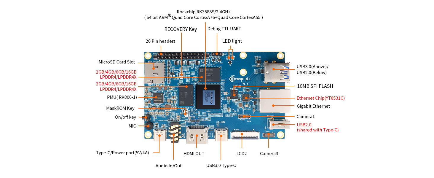 Amazon.com: Orange Pi 5 16GB Rockchip RK3588S 8 Core 64 Bit Single