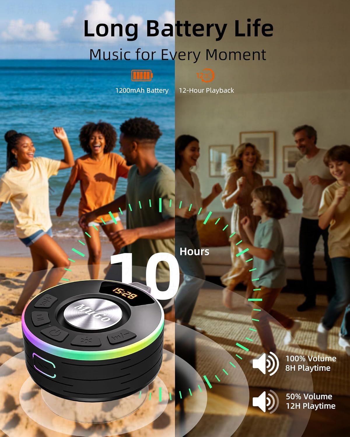 MuGo Bluetooth Shower Speaker, 360° HD Stereo Sound, IPX7 Waterproof Wireless Speaker Bluetooth 5.4 with RGB Lights, Suction Cup and Microphone, Small Shower Radio for Home/Party/Outdoor/Gifts