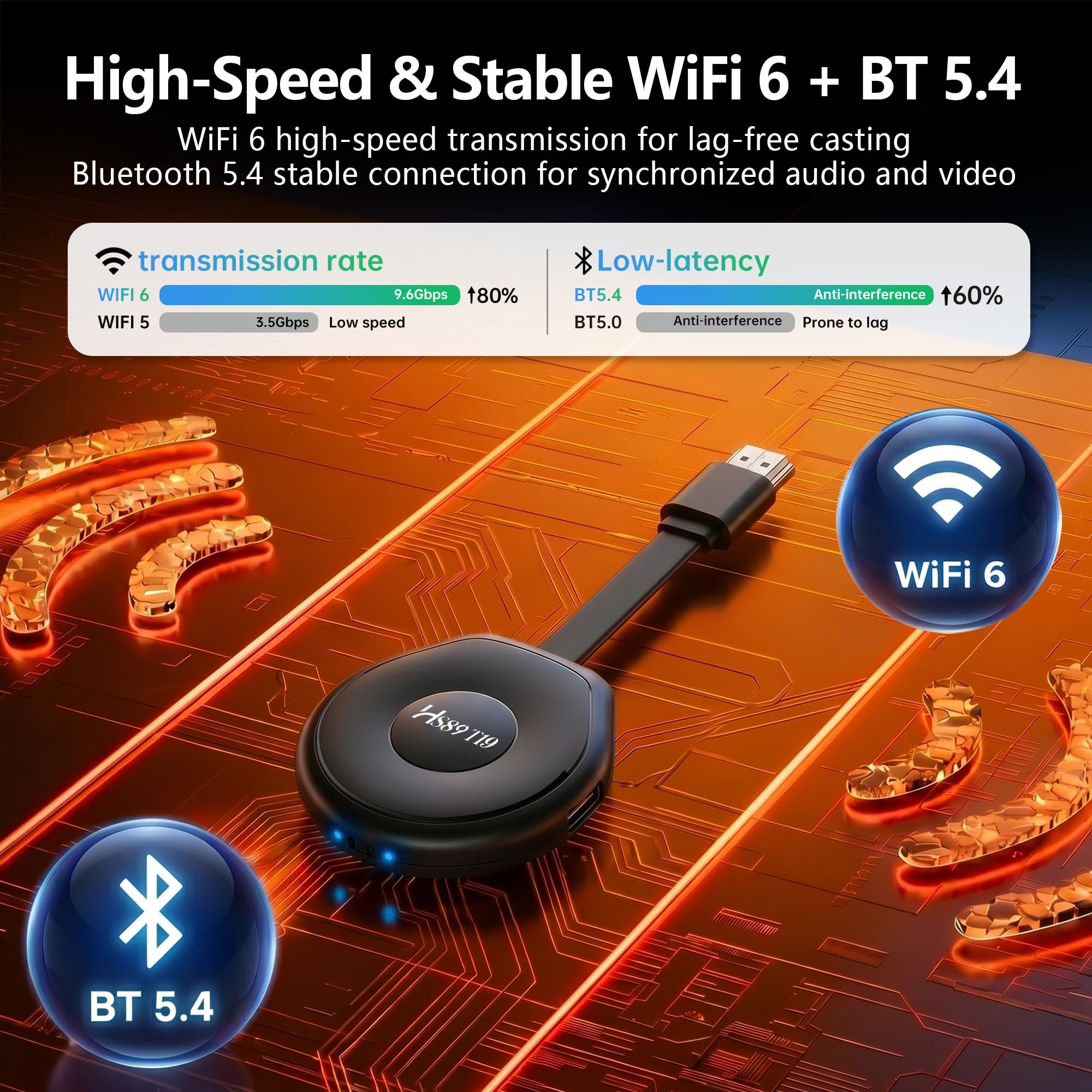 Android 14 TV Stick, RK3539 Quad Core 4GB RAM 32GB ROM, 4K WiFi 6 USB3.0 | 64bit Cortex-A53 Chipset, Smart TV Stick Support 2.4G /5G Dual-band Wi-Fi BT 5.4, Ethernet 10/100M Streaming Stick TV