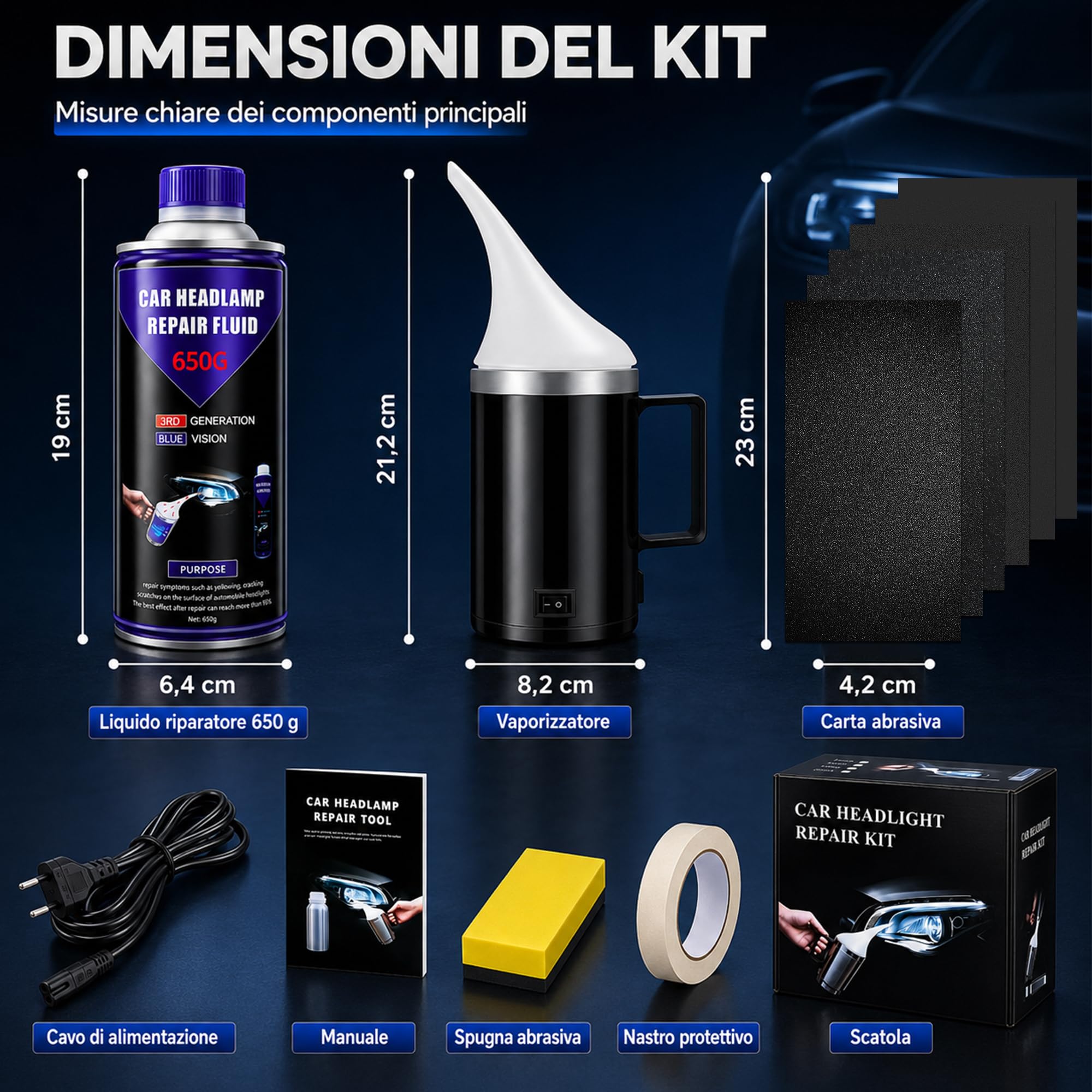 Rinnova Fari Auto Kit 650 ml - Kit Lucidatura Fari Auto, Pulisci Fari Auto Opachi, Rinnova Fanali per Riparazione Ingiallimento Graffio Sfocatura Ossidazione