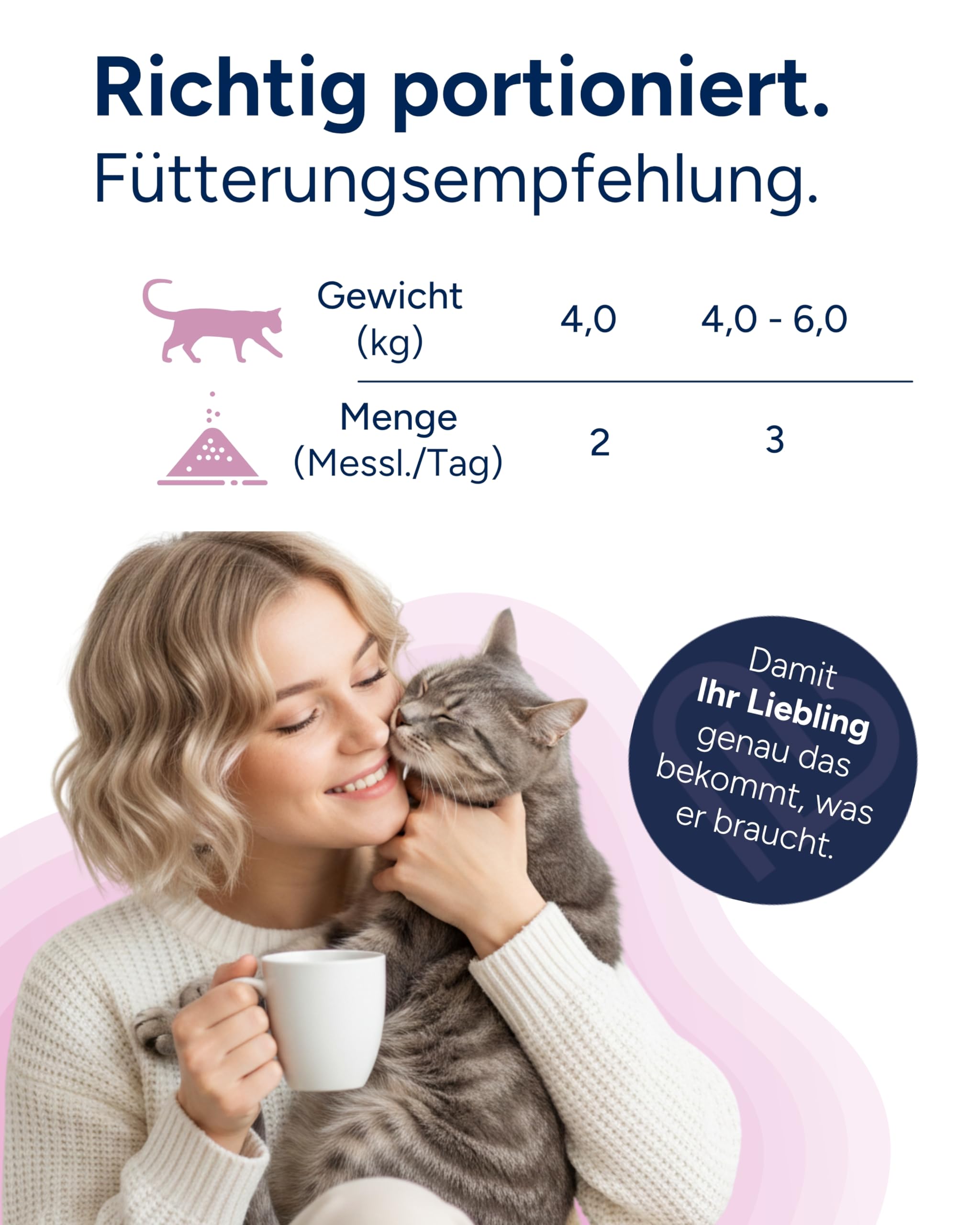 NutriLabs Felurit® Pulver 100 g - Katzen Nahrungsergänzung mit Glucosamin, D-Mannose, Cranberry-Konzentrat u.v.m. - wichtige Nährstoffe - Gesundheitsprodukte für Katzen