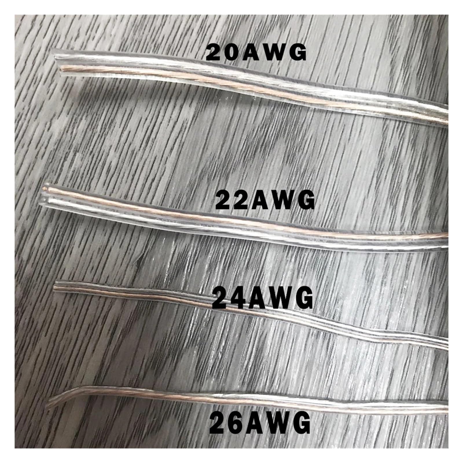 Alambres y cables UL (PVC) Cable plano tipo cinta de 24 awg y 2 pines, Cable transparente resistente a arañazos/grietas, pantalla de visualización L + E + D, Cable eléctrico paralelo de PVC de 2,8mm(5