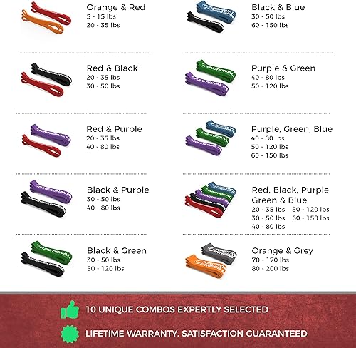 Miniatura 8 de Juego de bandas de asistencia para dominadas por Functional Fitness. Banda de entrenamiento de resistencia y asistencia de alta resistencia