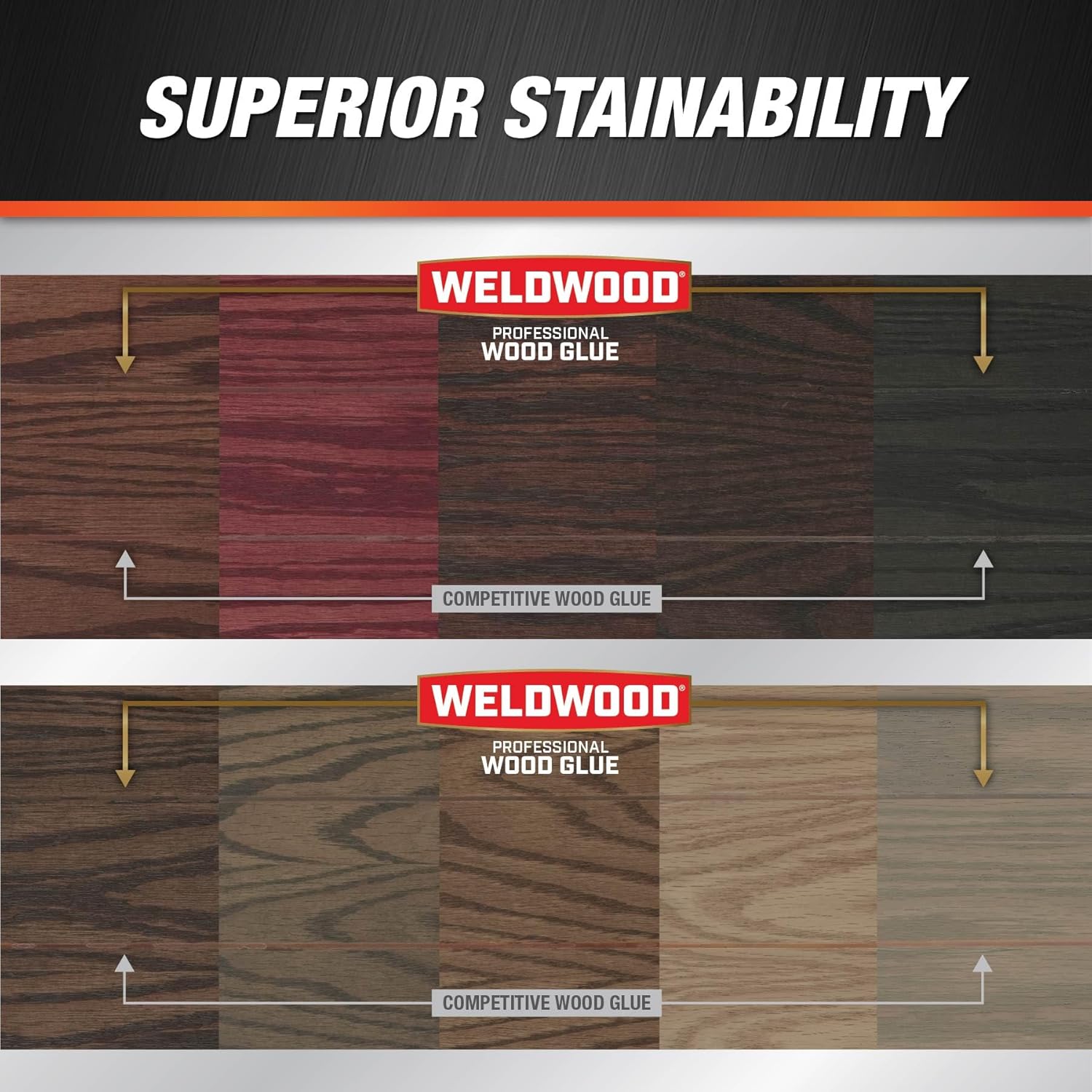 DAP Weldwood Professional Wood Glue, Yellow, 8 oz (7079800480)