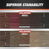 Vista 4 de DAP Weldwood - Pegamento profesional para madera, amarillo, 8 onzas (7079800480)