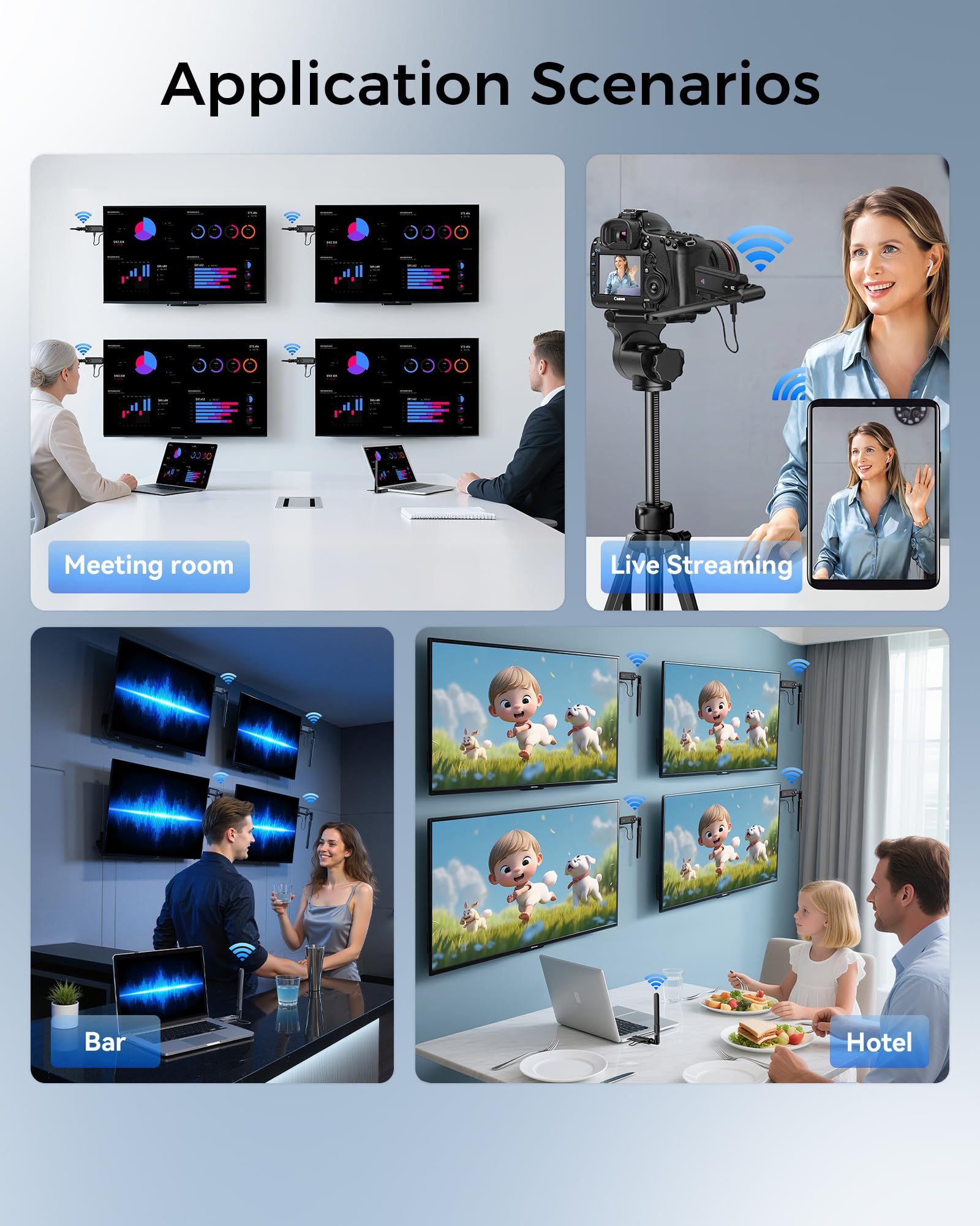 Kit Transmisor Receptor HDMI Inalámbrico 1Tx 4Rx,150m Alcance 1080p Full HD, para Streaming de Portátil/Cámara/Decodificador a TV - Tecnología 5GHz Baja Latencia y Plug & Play