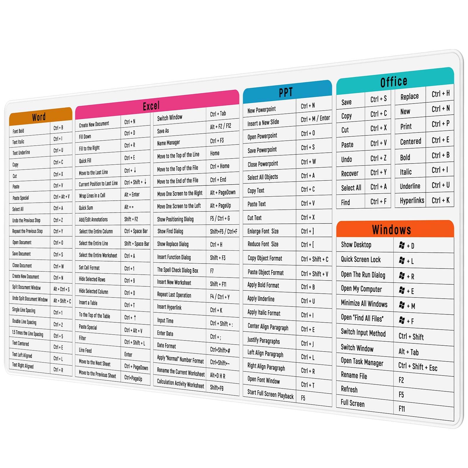 JIALONG Large Gaming Mouse Pad Extra XXL 35.4x15.75 inches Thick Extended Desk Pad Ergonomic Computer Keyboard Pad Mat for MacBook, PC, Laptop, Office Home White Excel Shortcuts